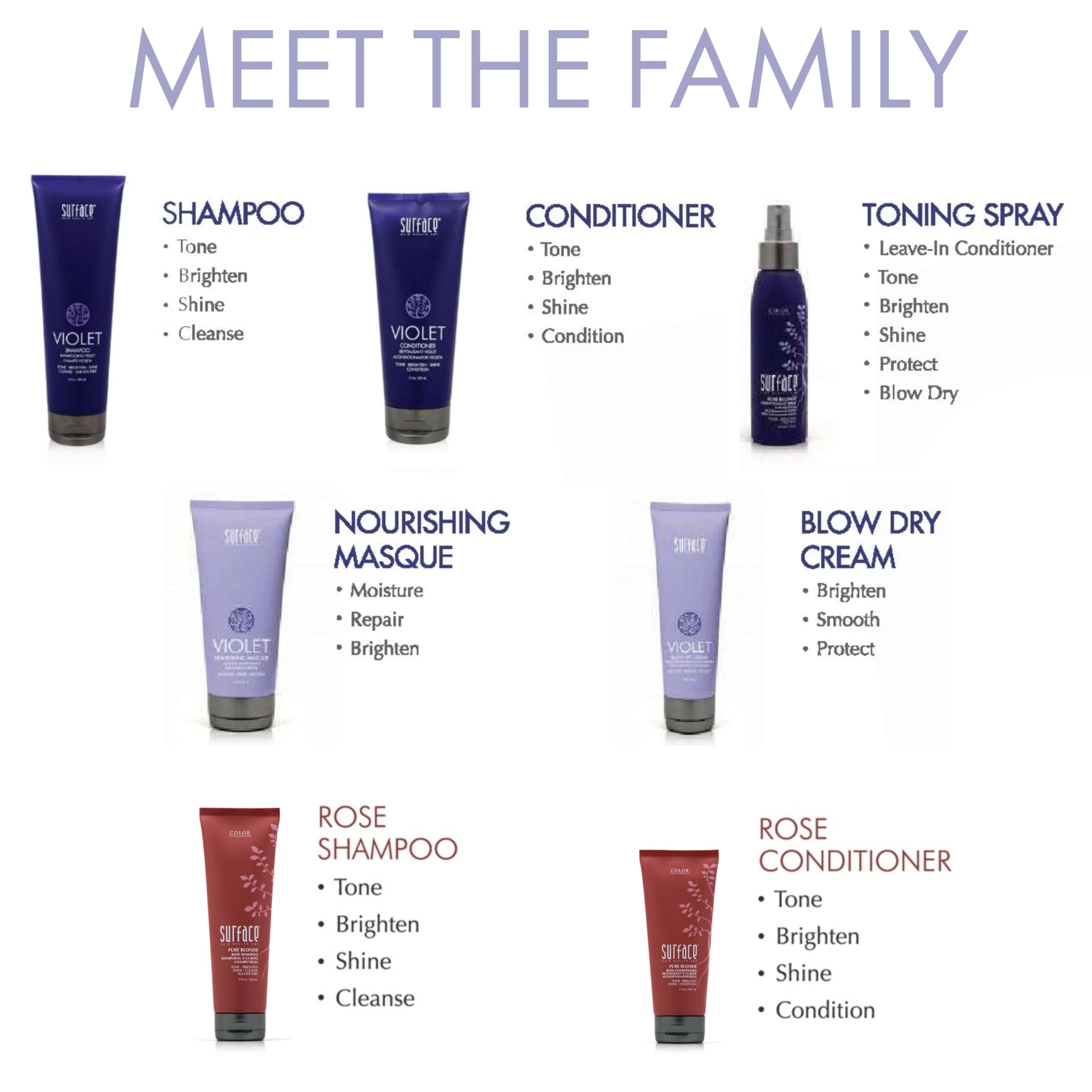 Surface Hair Pure Blonde Violet Leave-In Toning Spray, Tone Enhancer and Treatment, Eliminates Brassy Yellow Tones - Ligtens Blonde, Platinum, Ash, Silver, and Grays, 4 Fl Oz